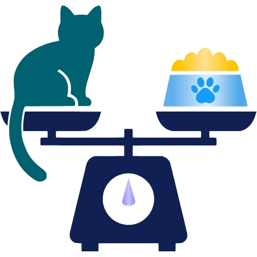 cat-weight-kit